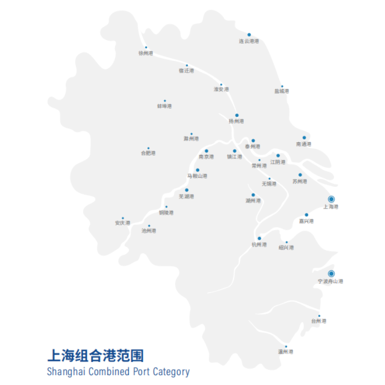 上海组合港，是个什么港？