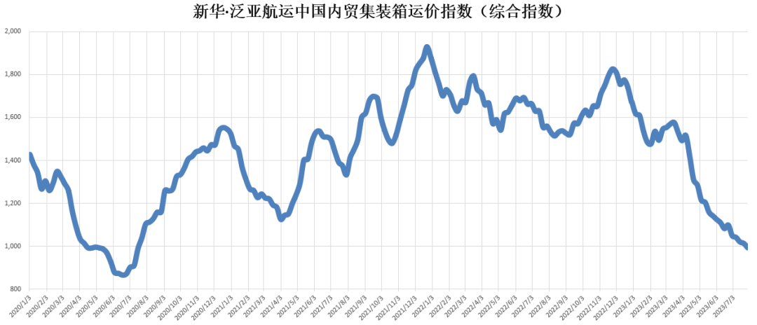 必发·bifa(中国集团)唯一官方网站