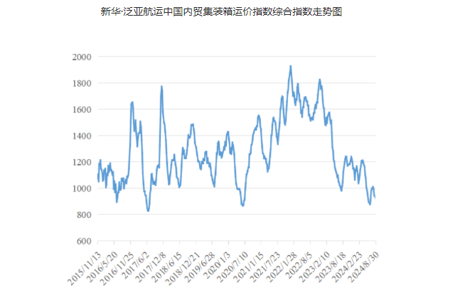 必发·bifa(中国集团)唯一官方网站