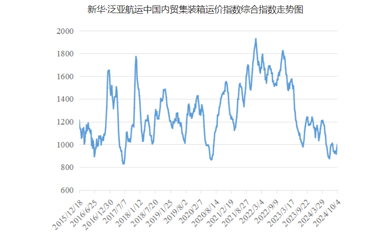 060454e0714b49536042bd85088f86346708eb44647d5 必发·bifa(中国集团)唯一官方网站