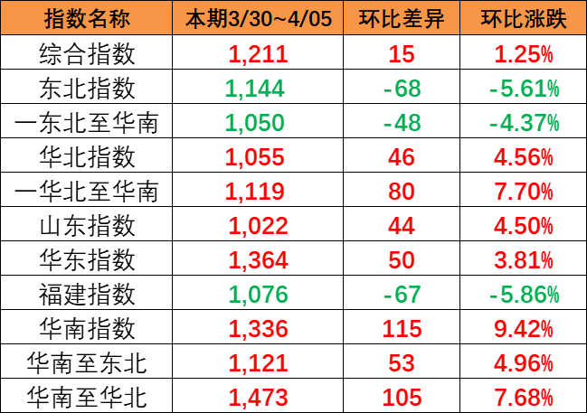 0bb29687c9c23ac3c5c5810bc54627726618f23ab3d59 必发·bifa(中国集团)唯一官方网站