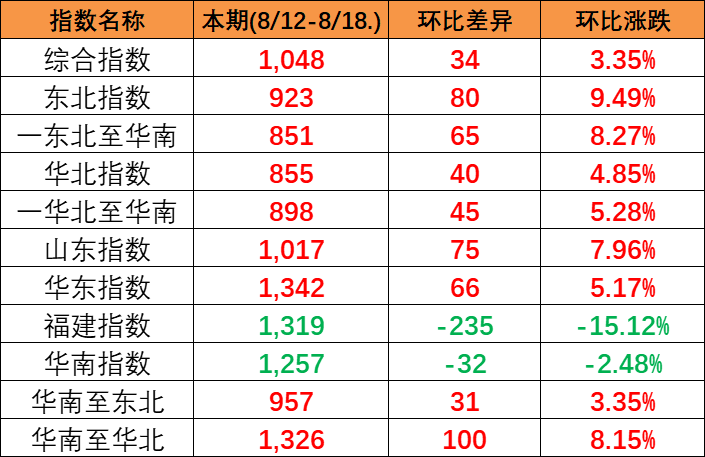 0cca7eff03e1874f4e919485dac35cb464e87b5031cdb 必发·bifa(中国集团)唯一官方网站
