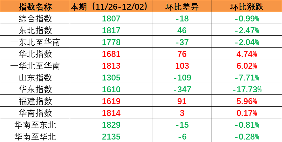 必发·bifa(中国集团)唯一官方网站