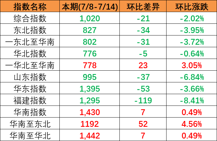 1db9bb9e5fc03e3a929a53d00c102cf664bb8369728b4 必发·bifa(中国集团)唯一官方网站