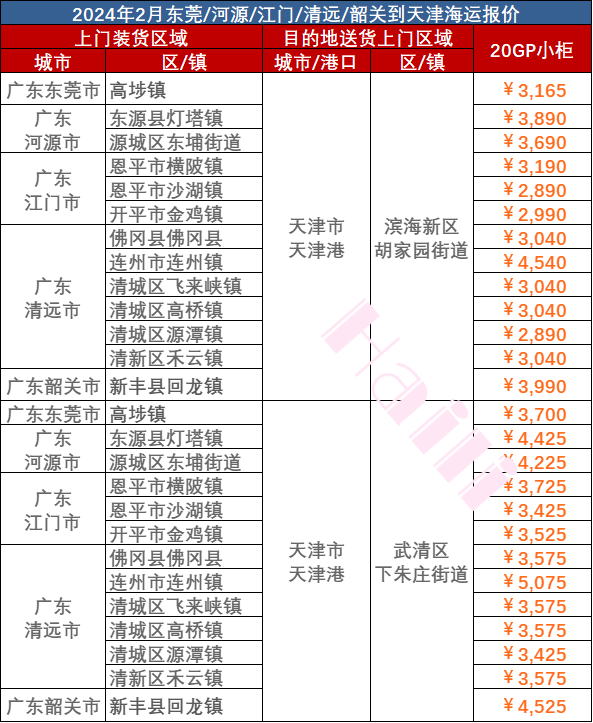 必发·bifa(中国集团)唯一官方网站