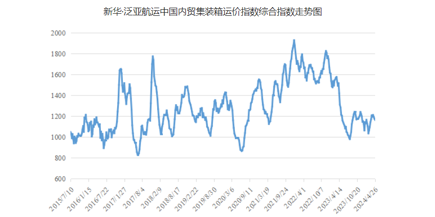 23b6789a974fa1c1d7721666456b5b9e6639f015a2366 必发·bifa(中国集团)唯一官方网站