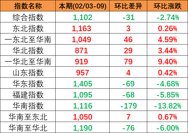 必发·bifa(中国集团)唯一官方网站