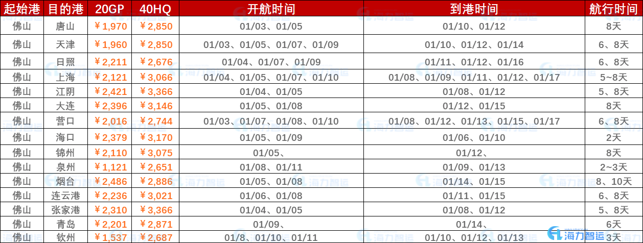 2908234b9c5213baee6d138d7438c2f463b39b8cc7abc 必发·bifa(中国集团)唯一官方网站