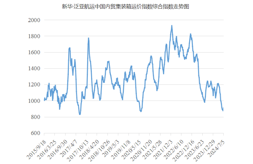 必发·bifa(中国集团)唯一官方网站