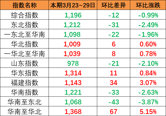 必发·bifa(中国集团)唯一官方网站