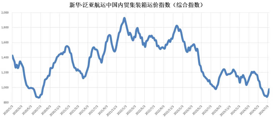 必发·bifa(中国集团)唯一官方网站