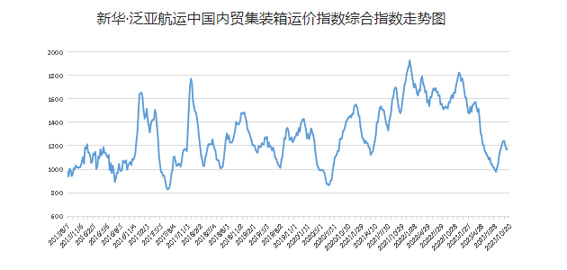 必发·bifa(中国集团)唯一官方网站