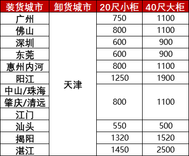 必发·bifa(中国集团)唯一官方网站