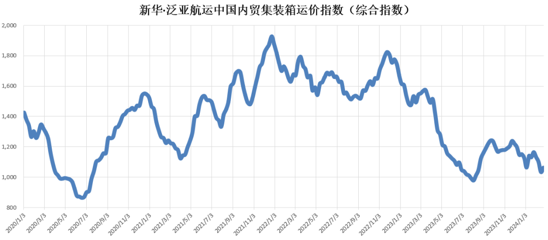 3a00bb5aa3a0464f72bb0c3490d76c6465e2dbbb36726 必发·bifa(中国集团)唯一官方网站