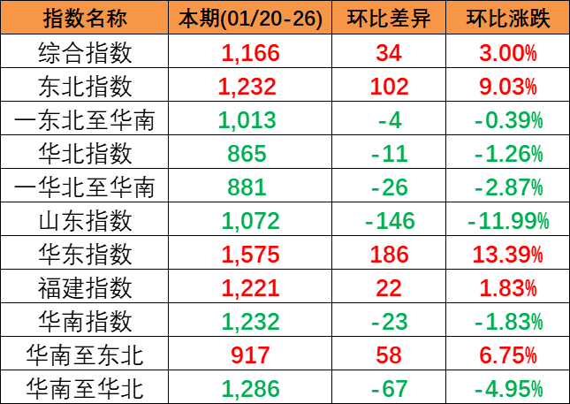 3c61e1cb53a9e61449369cf43df423f665bdab87f1a68 必发·bifa(中国集团)唯一官方网站