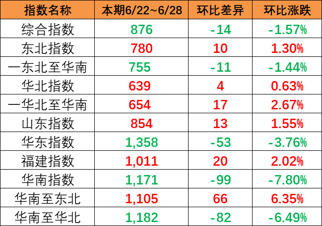 442737b897899a5e775d96d2606c4cac6688f5887b753 必发·bifa(中国集团)唯一官方网站
