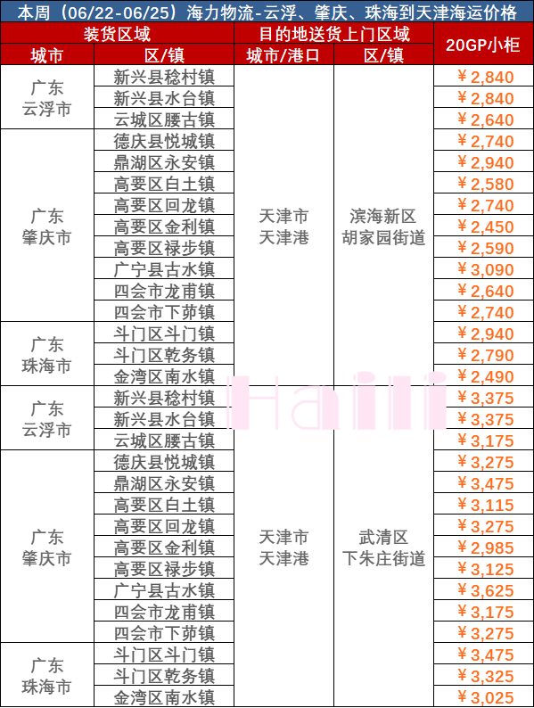 必发·bifa(中国集团)唯一官方网站