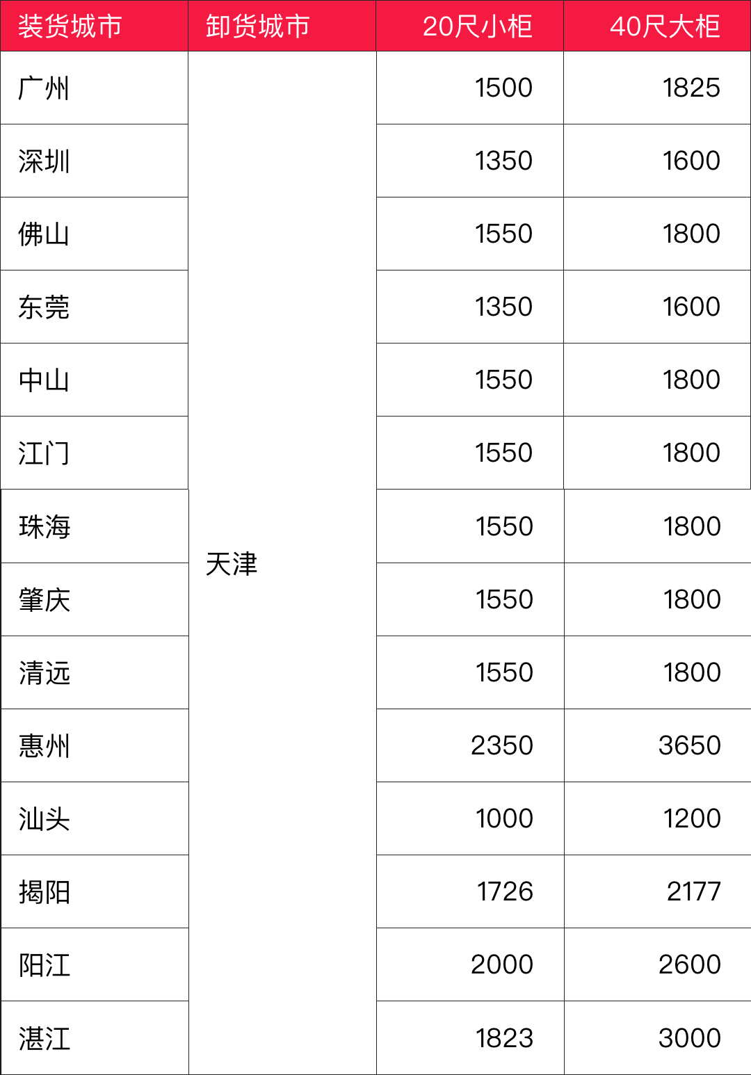 必发·bifa(中国集团)唯一官方网站