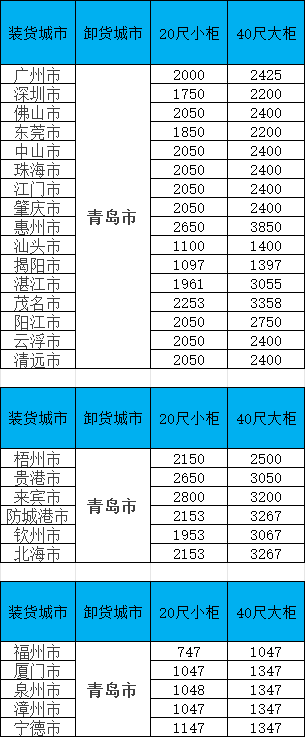 必发·bifa(中国集团)唯一官方网站