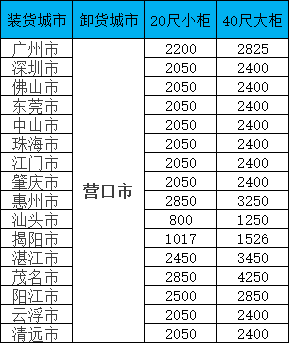 必发·bifa(中国集团)唯一官方网站