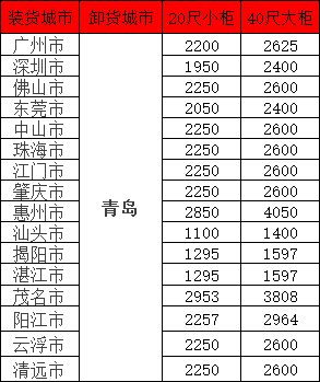 必发·bifa(中国集团)唯一官方网站