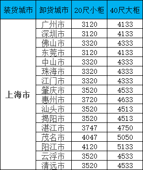 必发·bifa(中国集团)唯一官方网站