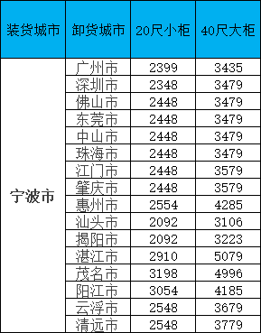 必发·bifa(中国集团)唯一官方网站