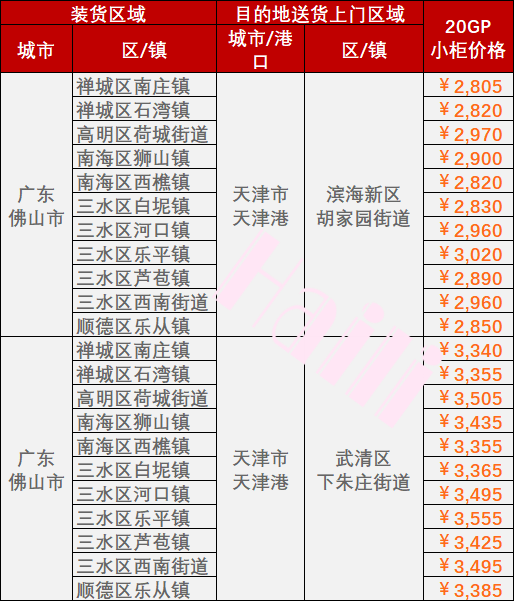 必发·bifa(中国集团)唯一官方网站