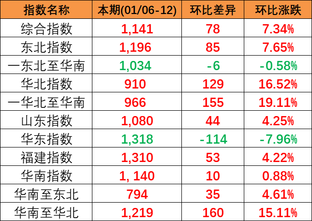 4d298821b4f42ff714072bf06fb44cbb65ab88c0474b5 必发·bifa(中国集团)唯一官方网站