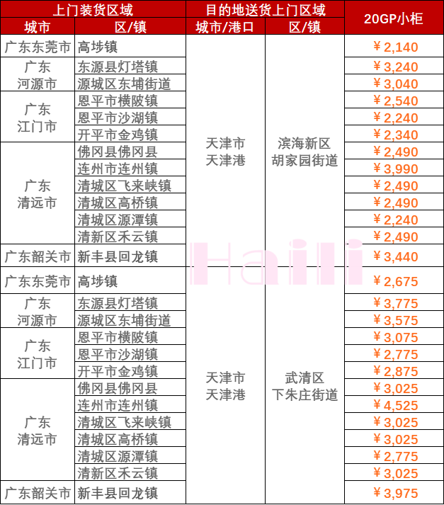 必发·bifa(中国集团)唯一官方网站