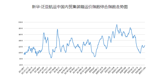 必发·bifa(中国集团)唯一官方网站