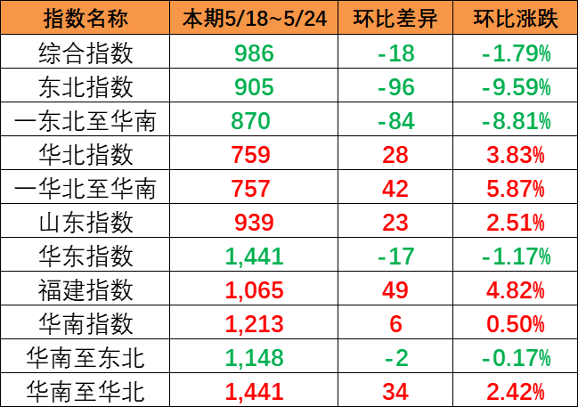 546ab699f1c6efa54e305e14bebe6af866599837b280e 必发·bifa(中国集团)唯一官方网站