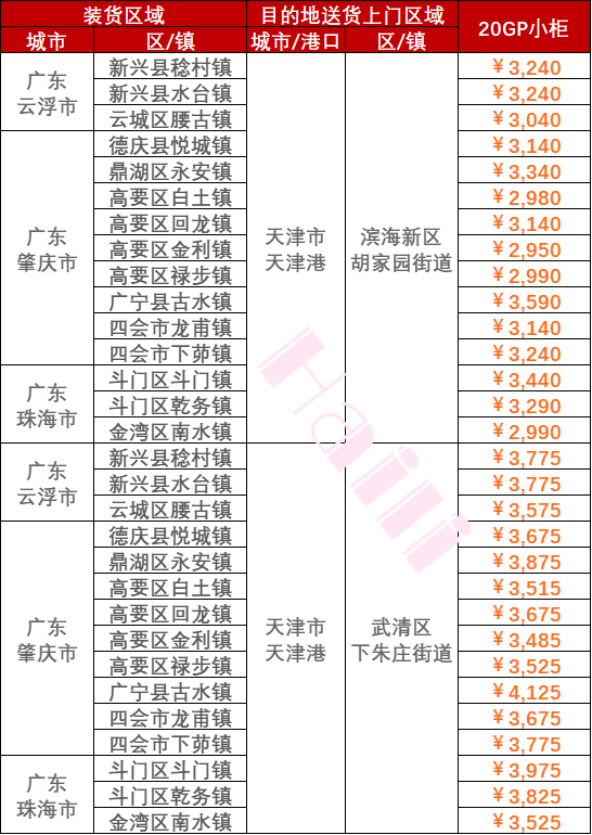 必发·bifa(中国集团)唯一官方网站