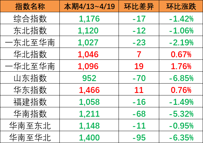 必发·bifa(中国集团)唯一官方网站