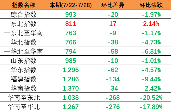 必发·bifa(中国集团)唯一官方网站