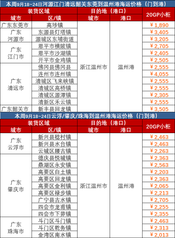 必发·bifa(中国集团)唯一官方网站