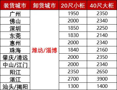 6f273585bd5ba50cd016e6af72194328674d2535dec3b 必发·bifa(中国集团)唯一官方网站