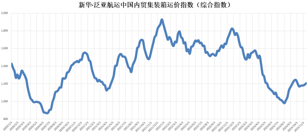 必发·bifa(中国集团)唯一官方网站