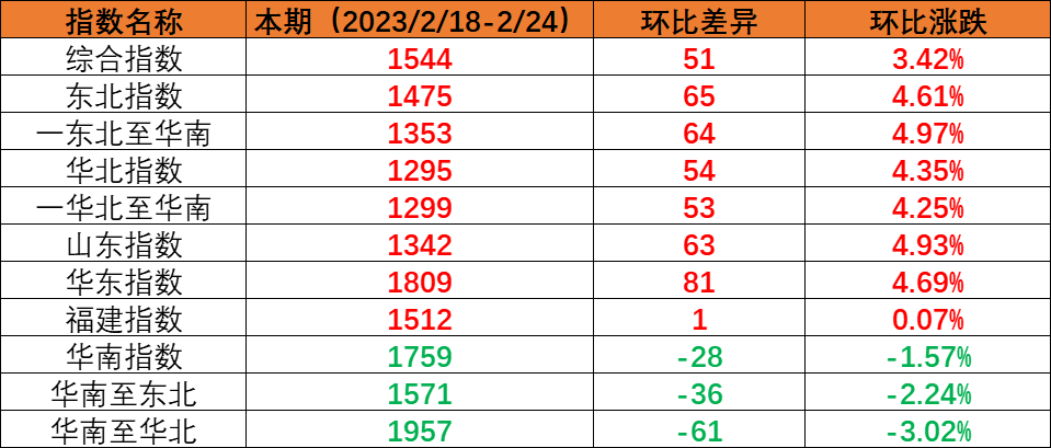 74a933df1a3a962978290172299dc5fd6401d3c9db6ae 必发·bifa(中国集团)唯一官方网站