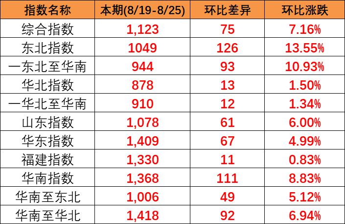 必发·bifa(中国集团)唯一官方网站