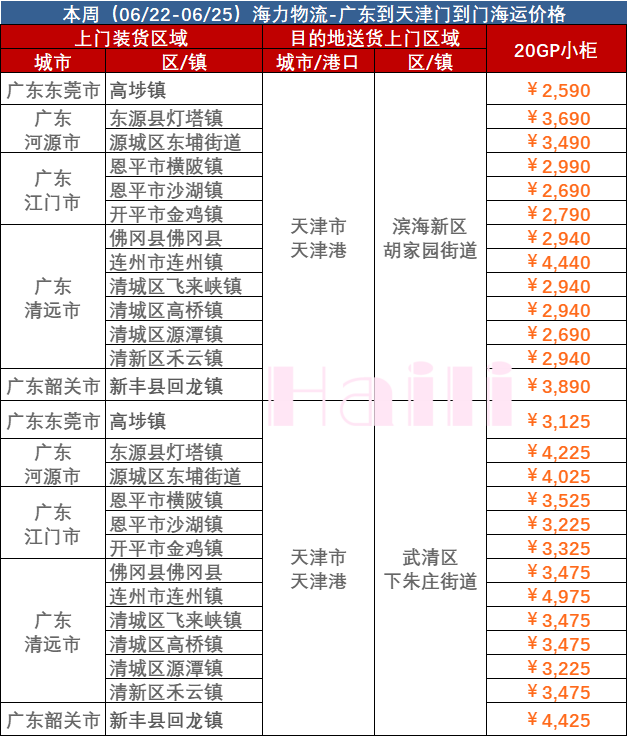必发·bifa(中国集团)唯一官方网站