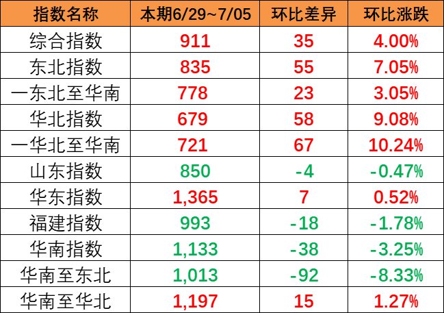 必发·bifa(中国集团)唯一官方网站