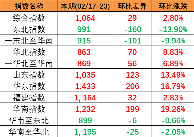 82fccdf83c3690ce5f327627c11d327f65e2dba2729e2 必发·bifa(中国集团)唯一官方网站