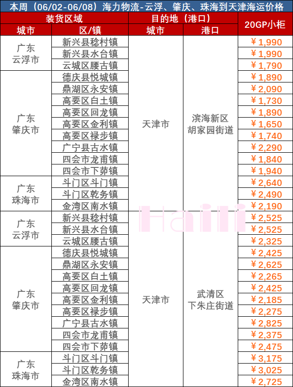 必发·bifa(中国集团)唯一官方网站