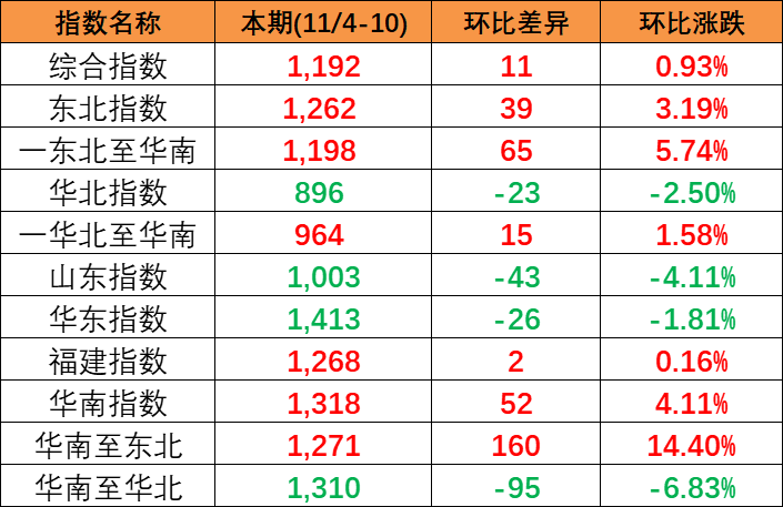 必发·bifa(中国集团)唯一官方网站