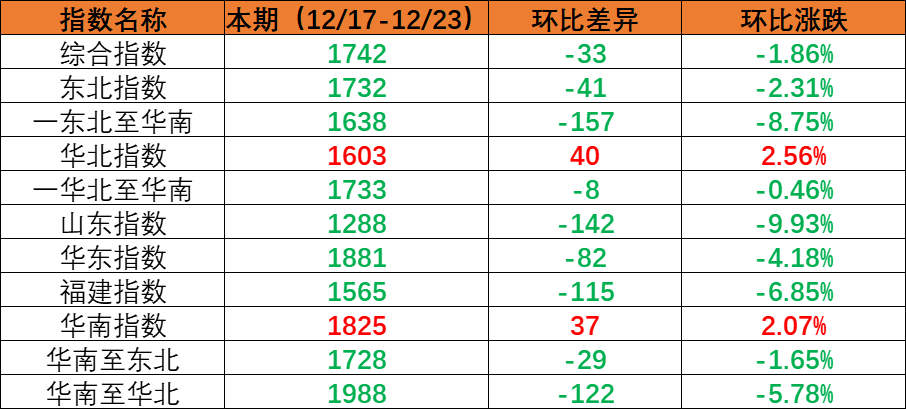 必发·bifa(中国集团)唯一官方网站