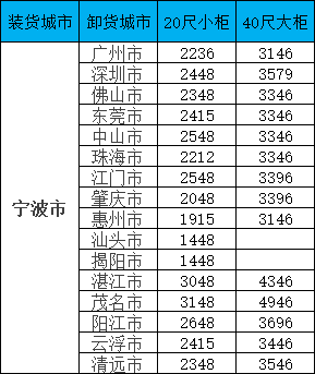 必发·bifa(中国集团)唯一官方网站