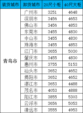 必发·bifa(中国集团)唯一官方网站