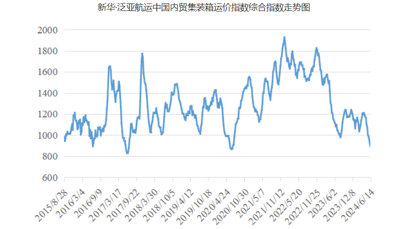8cdc767eac5348590d833f905e494750667546b36698d 必发·bifa(中国集团)唯一官方网站