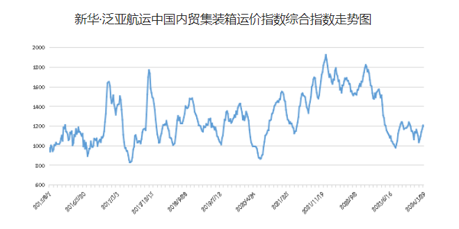 必发·bifa(中国集团)唯一官方网站